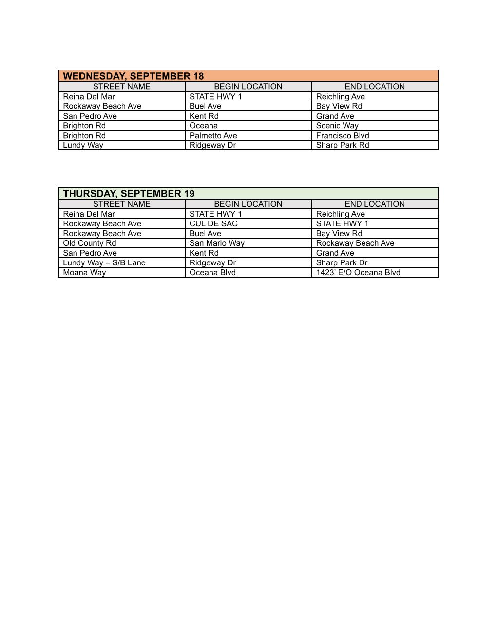 Update to the FY 24-25 Resurfacing Project Page 003